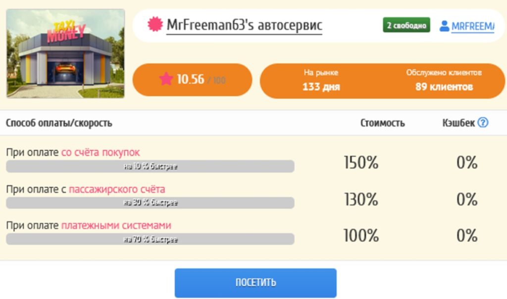 Игра Taxi Money - как играть и зарабатывать