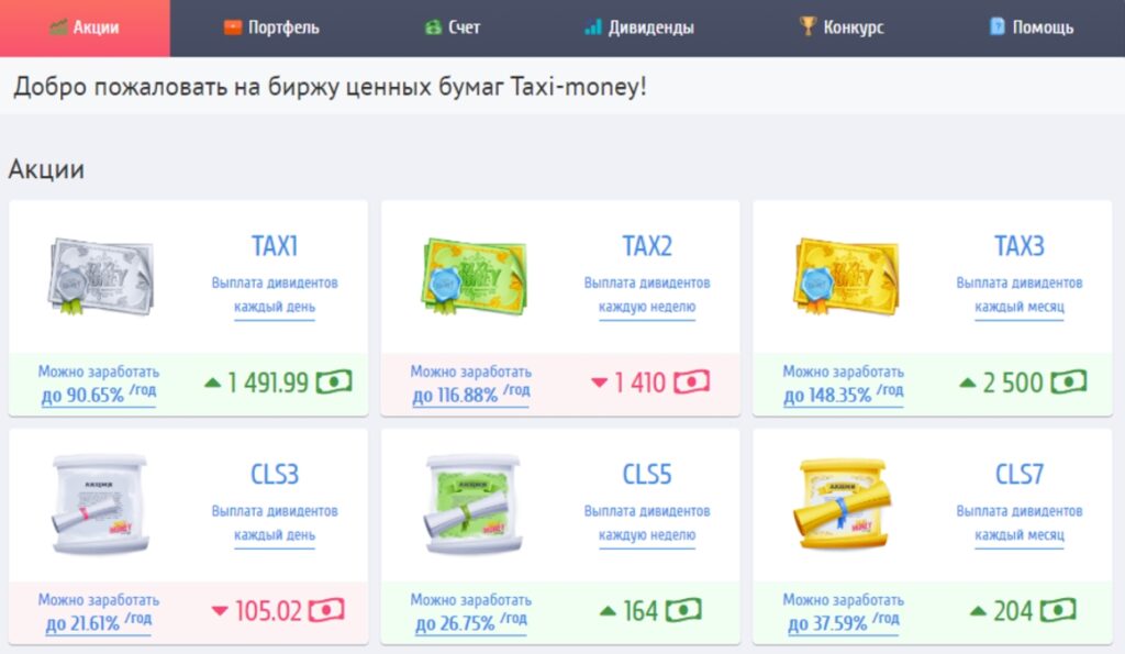 14 способов заработка в игре Такси Мани