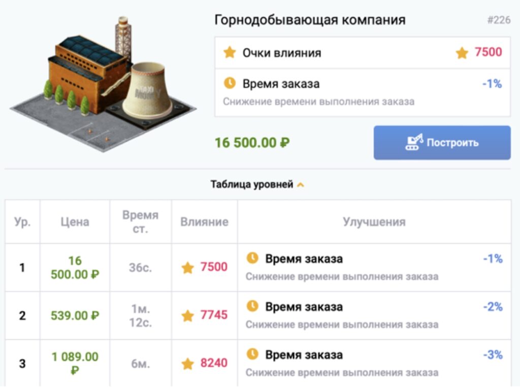 Игра Taxi Money - как играть и зарабатывать