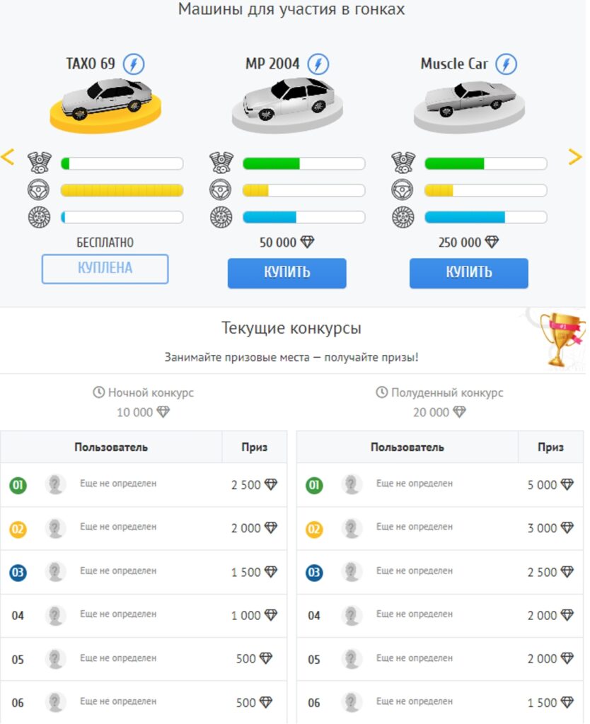 14 способов заработка в игре Такси Мани