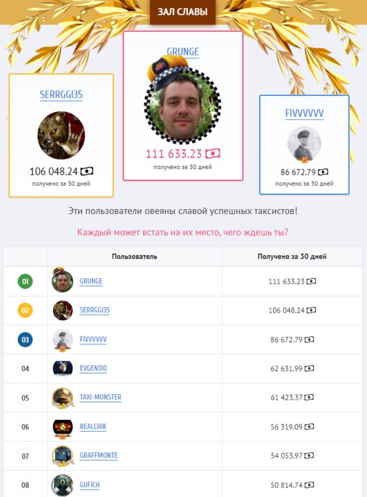 14 способов заработка в игре Такси Мани