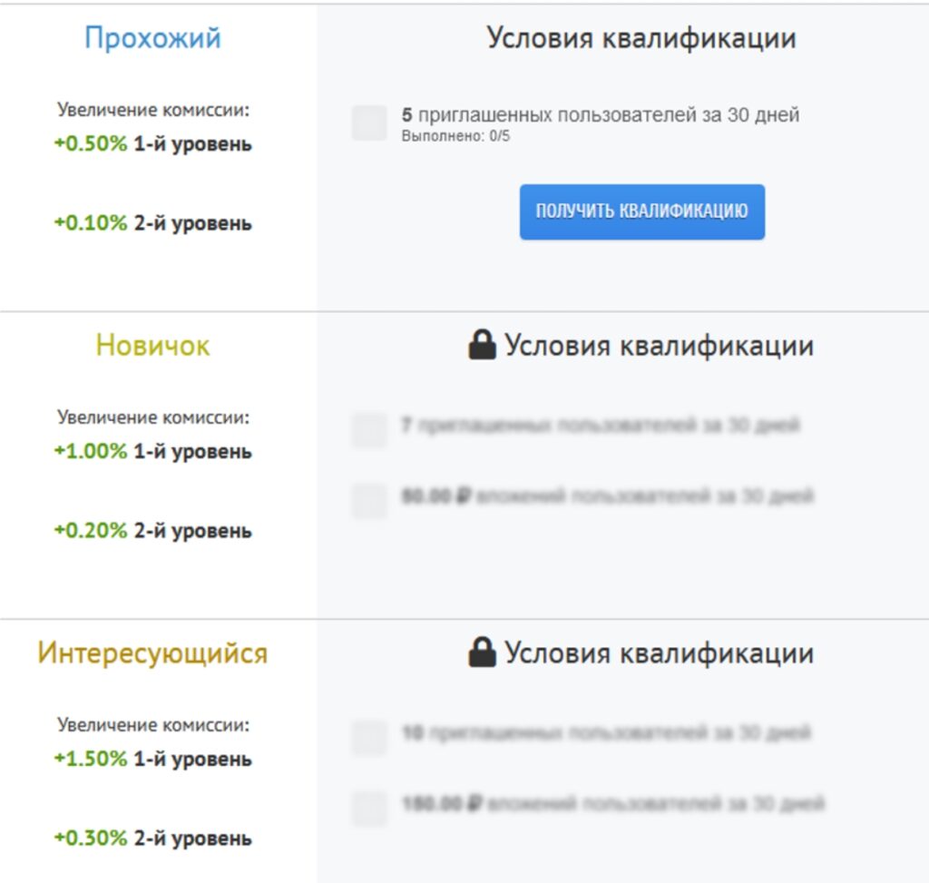 Игра Taxi Money - как играть и зарабатывать
