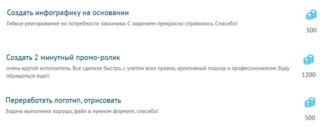 Как зарабатывать на искусственном интеллекте – удаленная работа и бизнес с ИИ